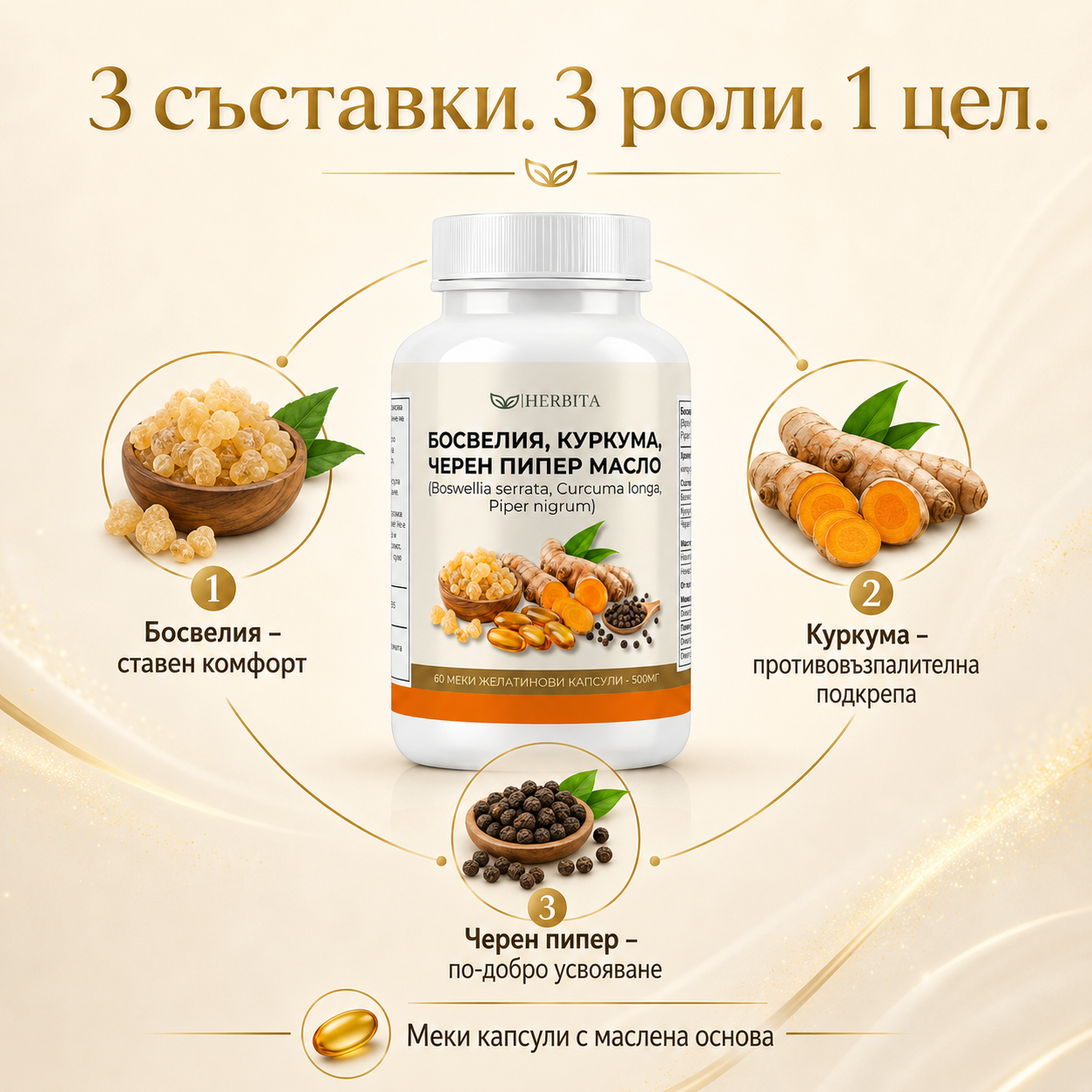 Босвелия, куркума и пиперин - При артрит, ставни болки и възпаления