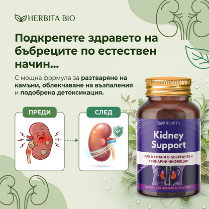 Kidney Support - За камъни в бъбреците и уринарни инфекции