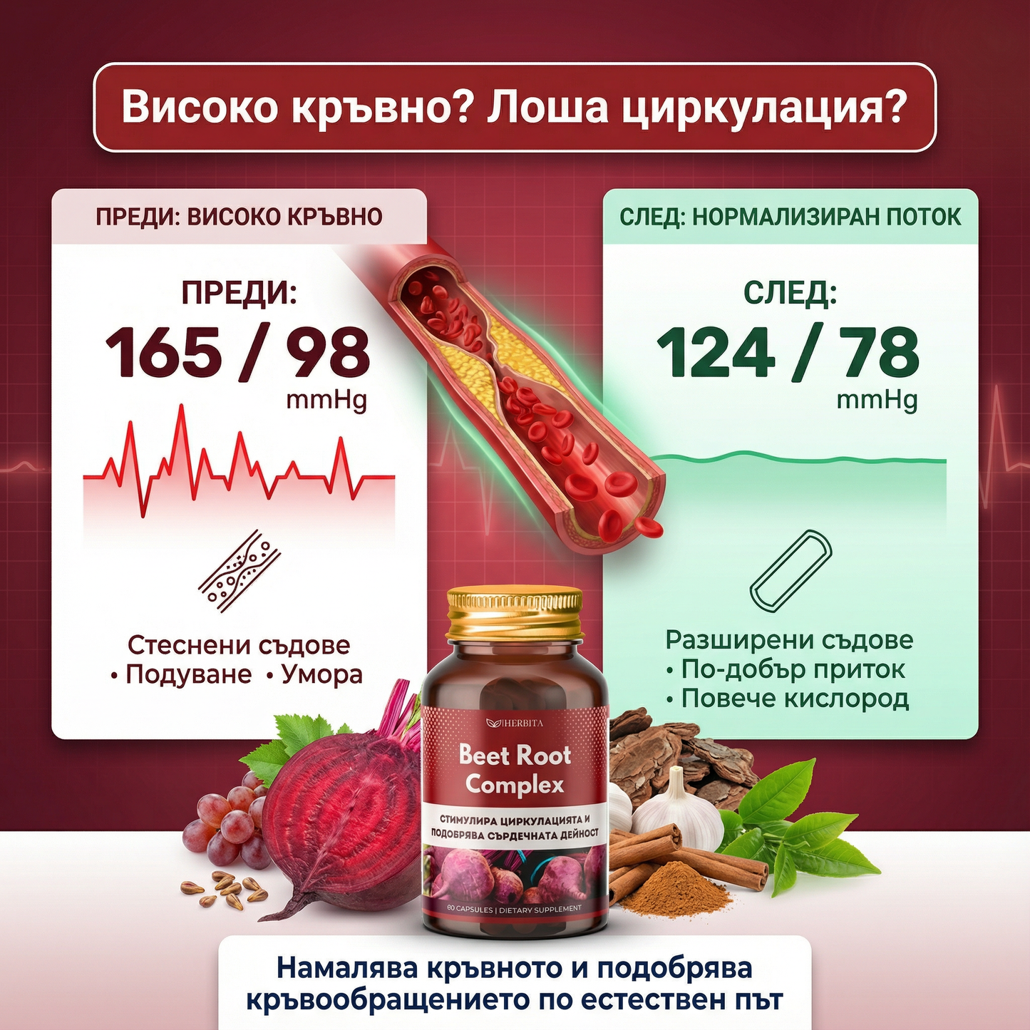 Beet Root Complex - Подкрепя сърдечната дейност