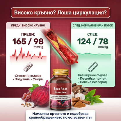 Beet Root Complex - Подкрепя сърдечната дейност