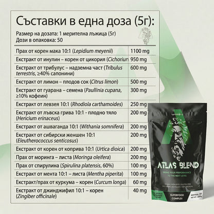ATLAS® - Комплекс от супер храни за мъже