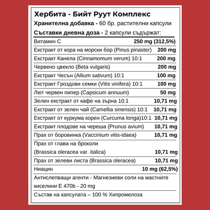Beet Root Complex - Подкрепя сърдечната дейност