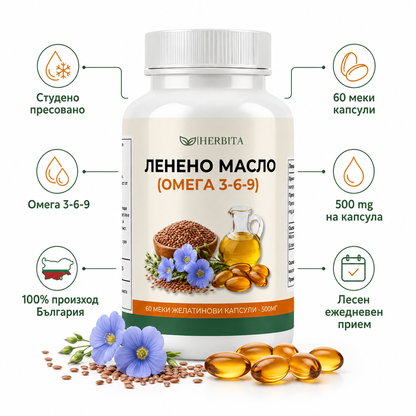 Ленено Масло - Omega 3-6-9