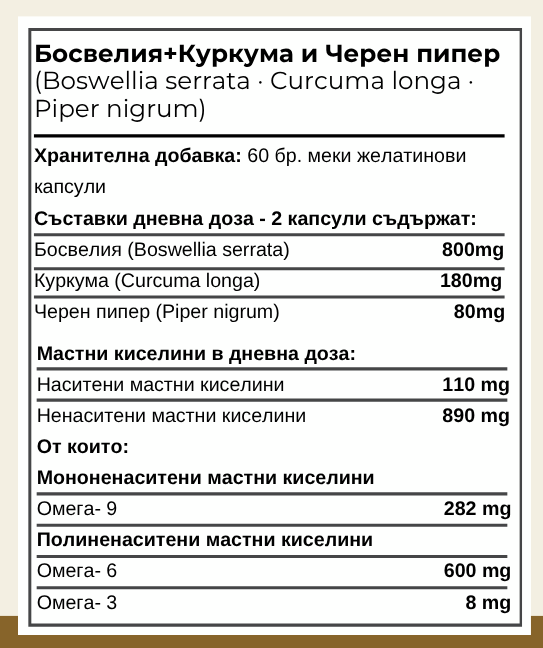 Босвелия, куркума и пиперин - При артрит, ставни болки и възпаления
