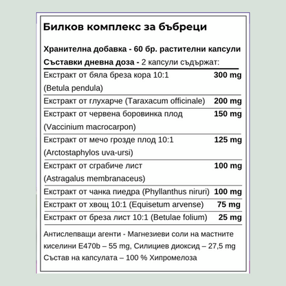Kidney Support - За камъни в бъбреците и уринарни инфекции